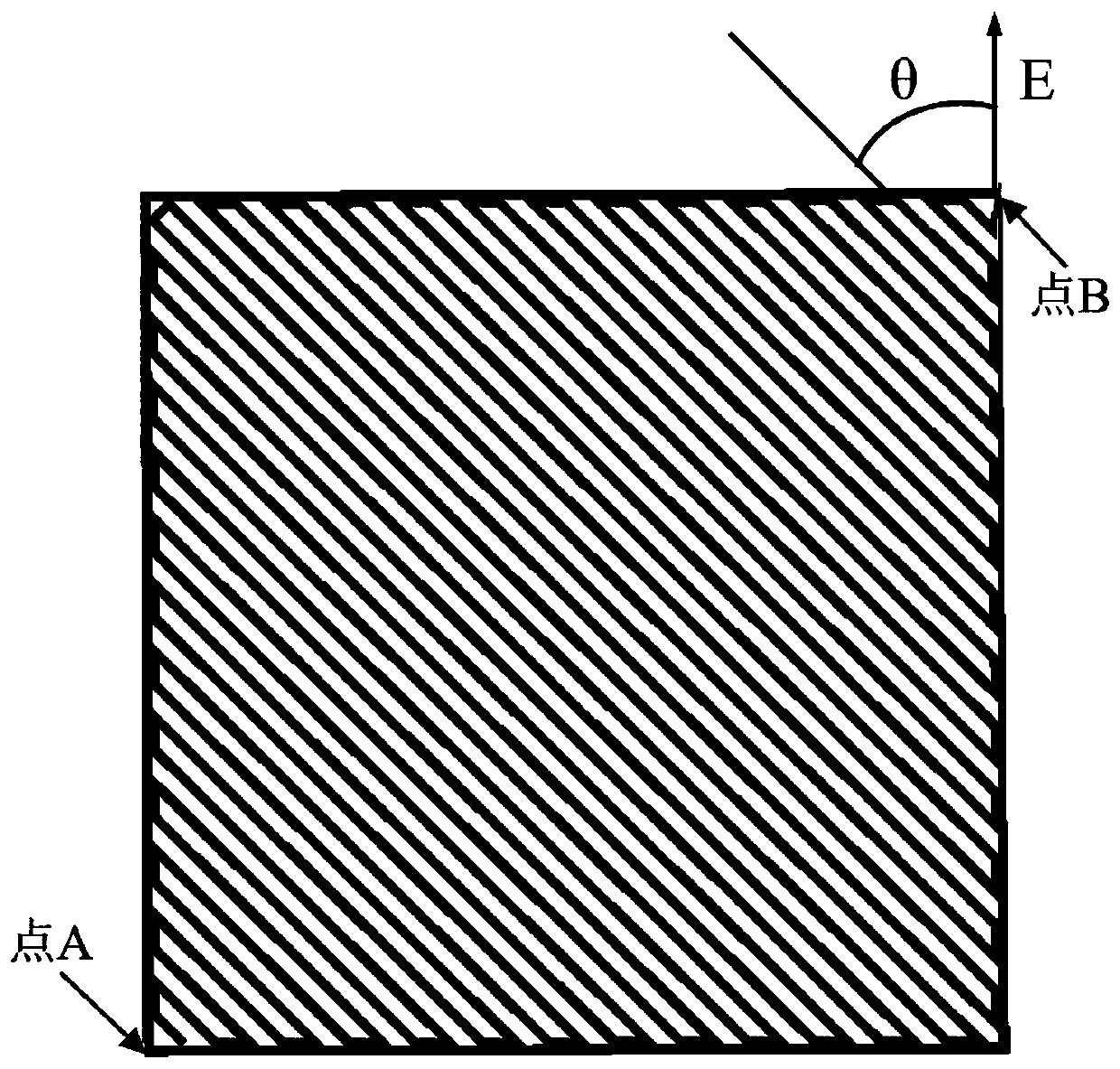 A continuous fiber reinforced composite material electromagnetic shielding structure 3D printing manufacturing method