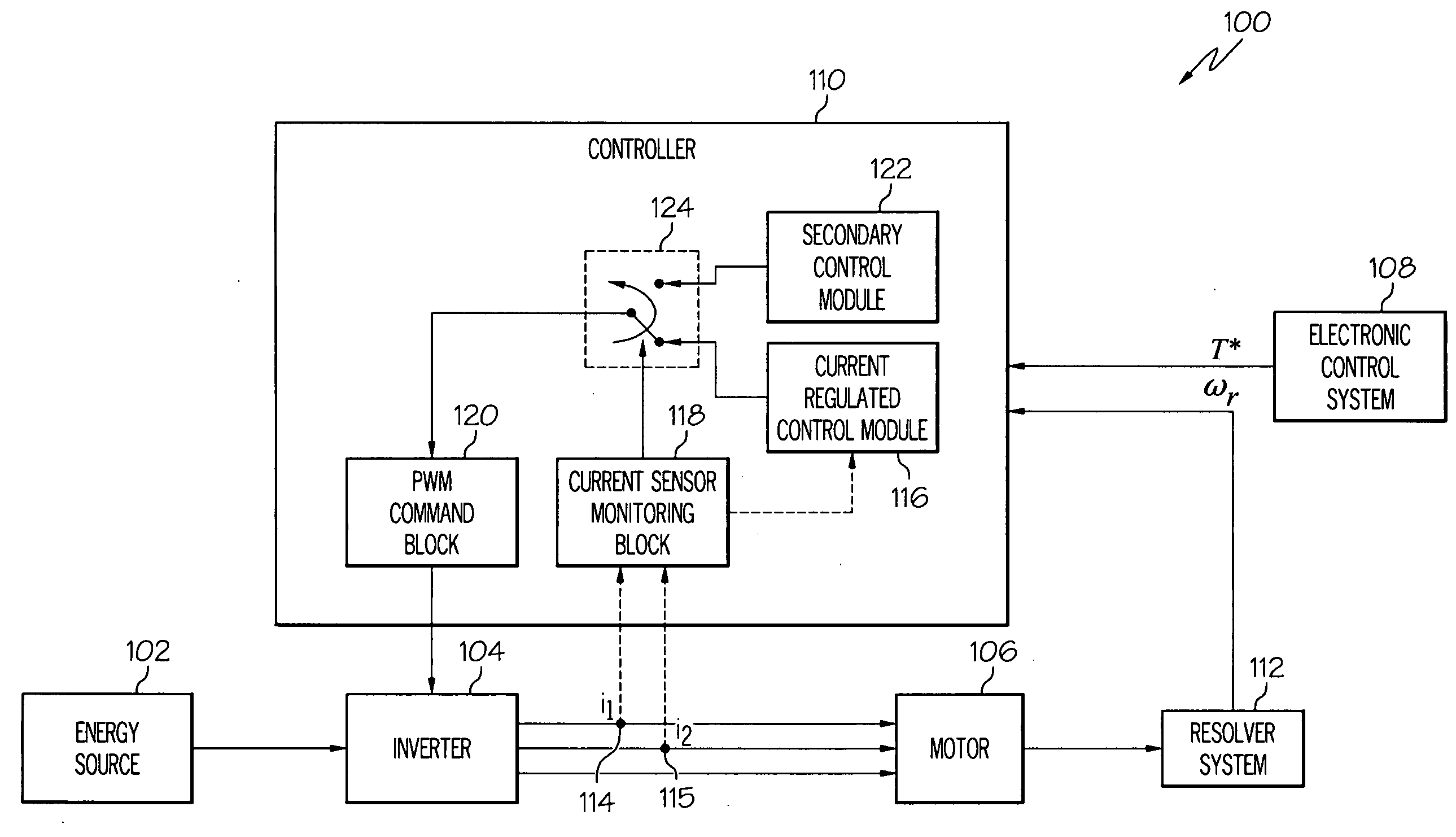 Torque production in an electric motor in response to current sensor error