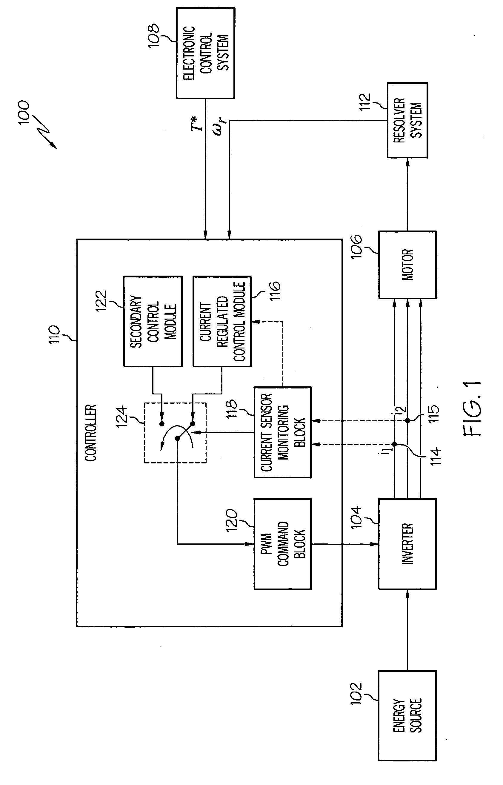 Torque production in an electric motor in response to current sensor error