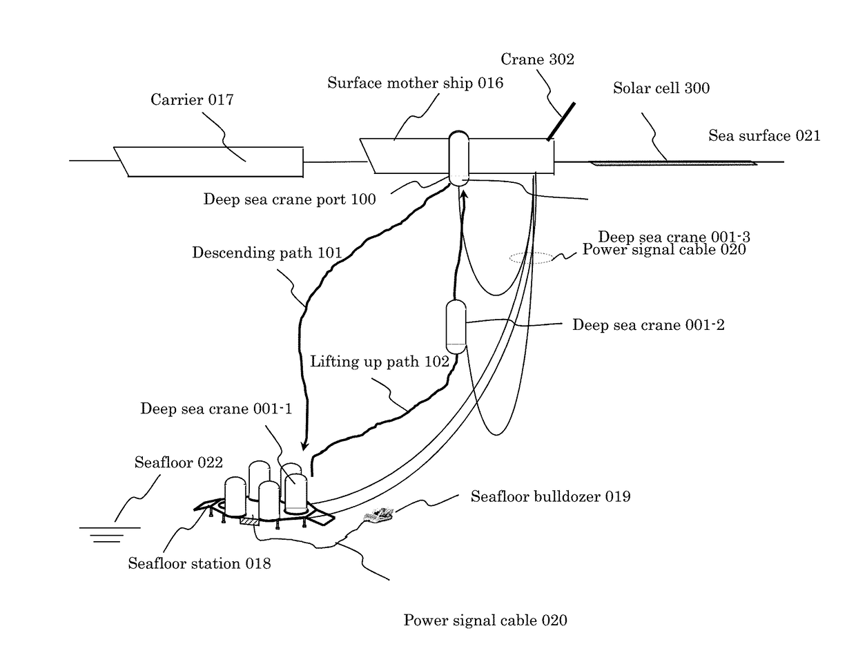 Device for lifting and recovering seabed resource