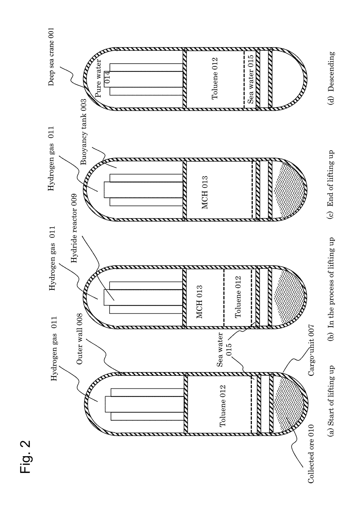 Device for lifting and recovering seabed resource