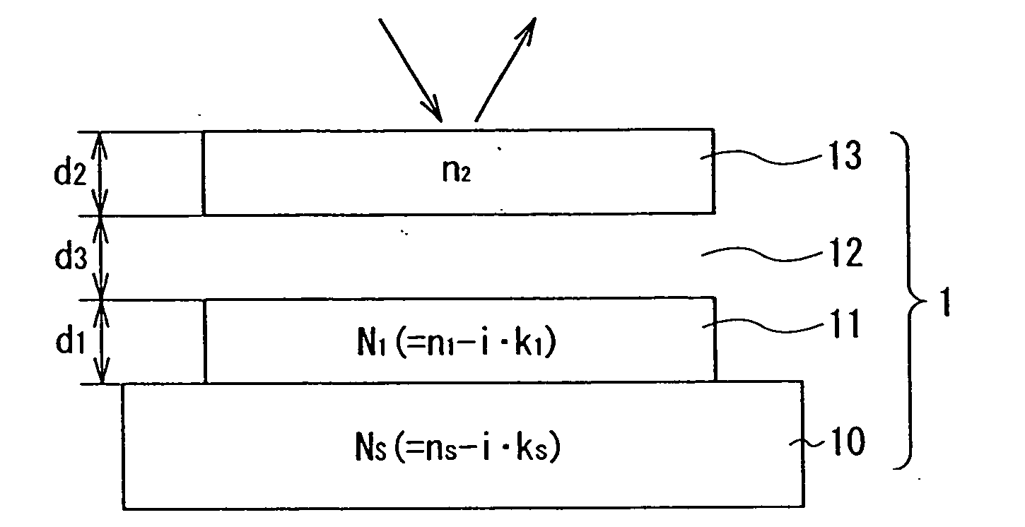 Optical multilayer structure, optical switching device, and image display