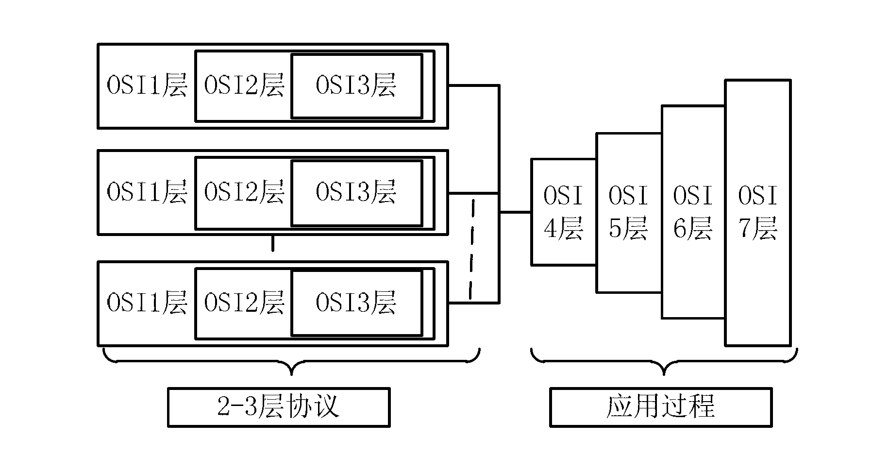 Dynamic simulation system and simulation method of electric power data network