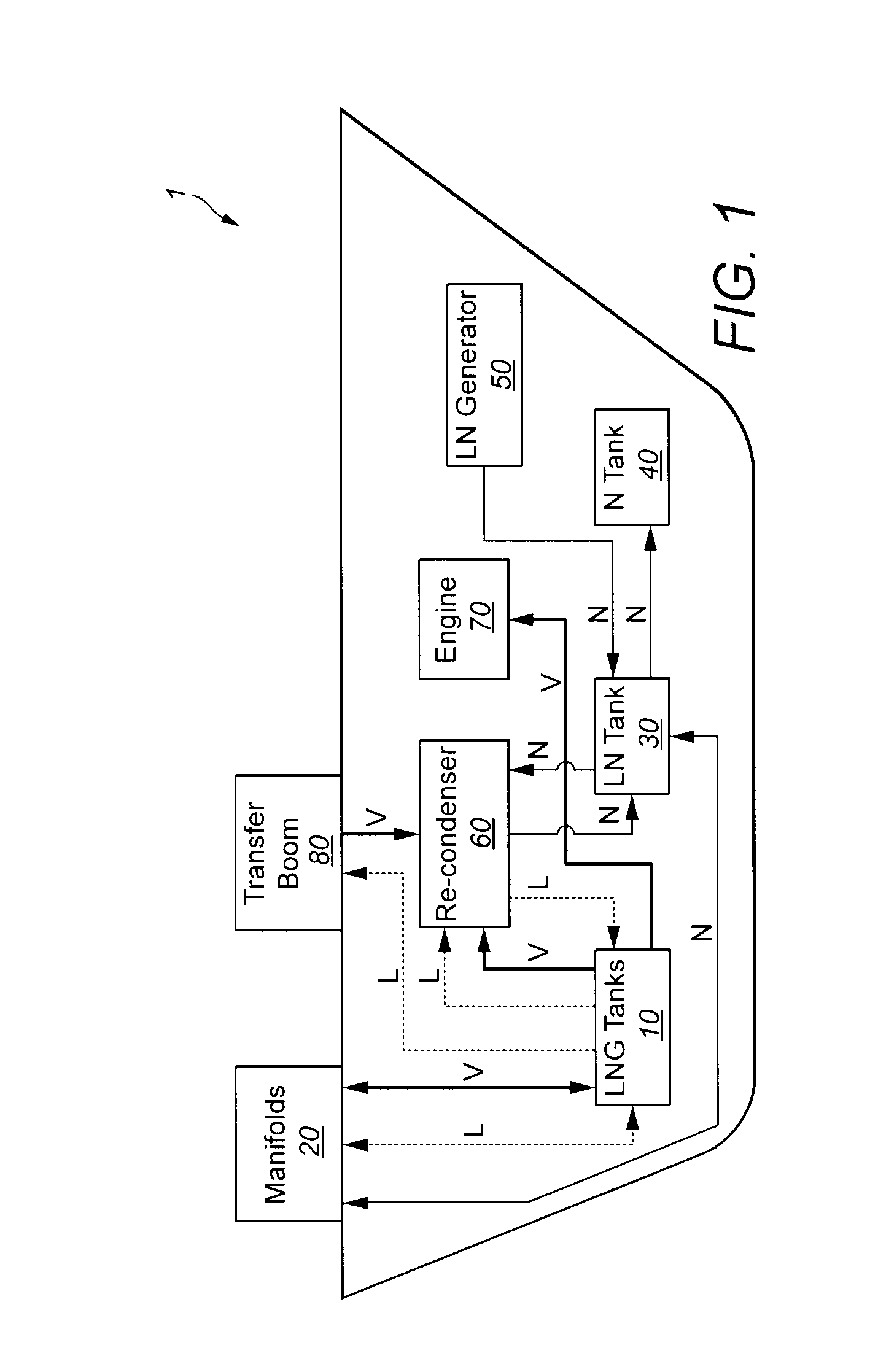 Liquefaction of Natural Gas