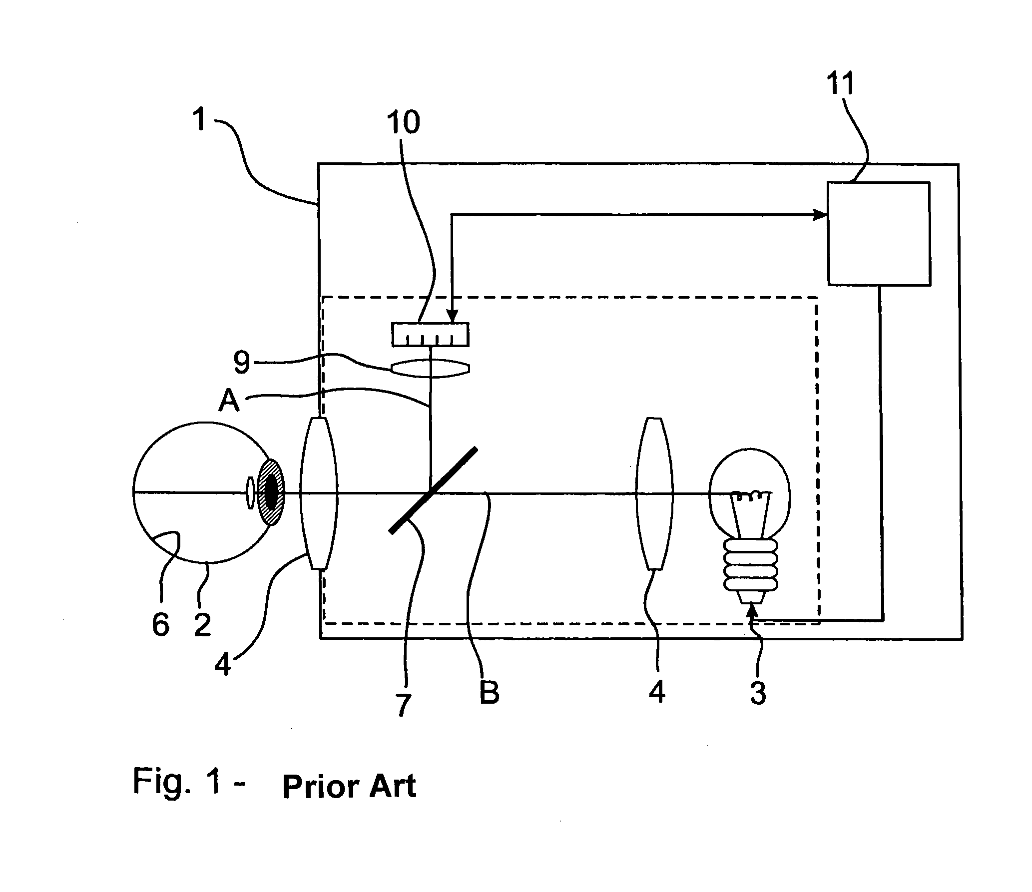 Arrangements and method for measuring an eye movement, particularly a movement of the fundus of the eye