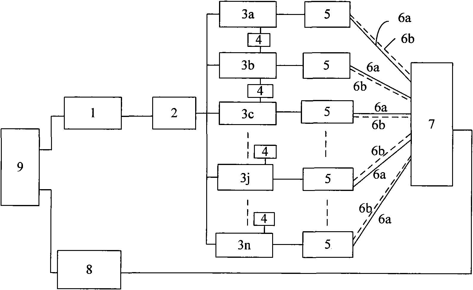 Realizing device of large-capacitance self-healing optical fiber sensing network based on light spectrum type optical fiber sensor and realizing method