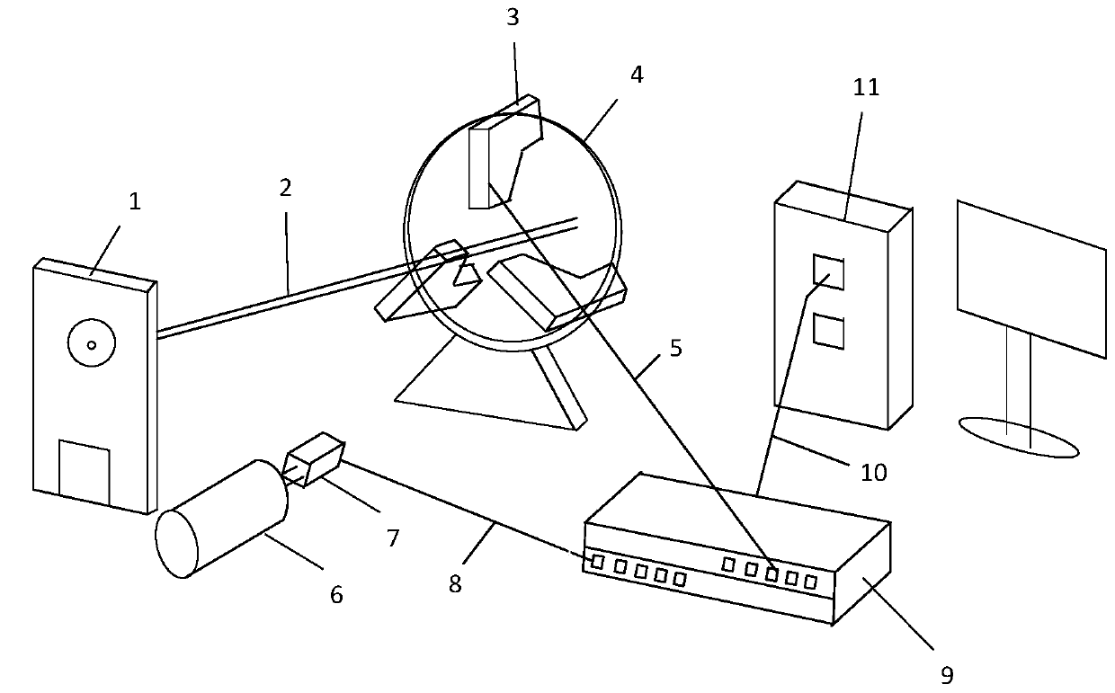 Rod-shaped object surface defect detection system and method based on machine vision