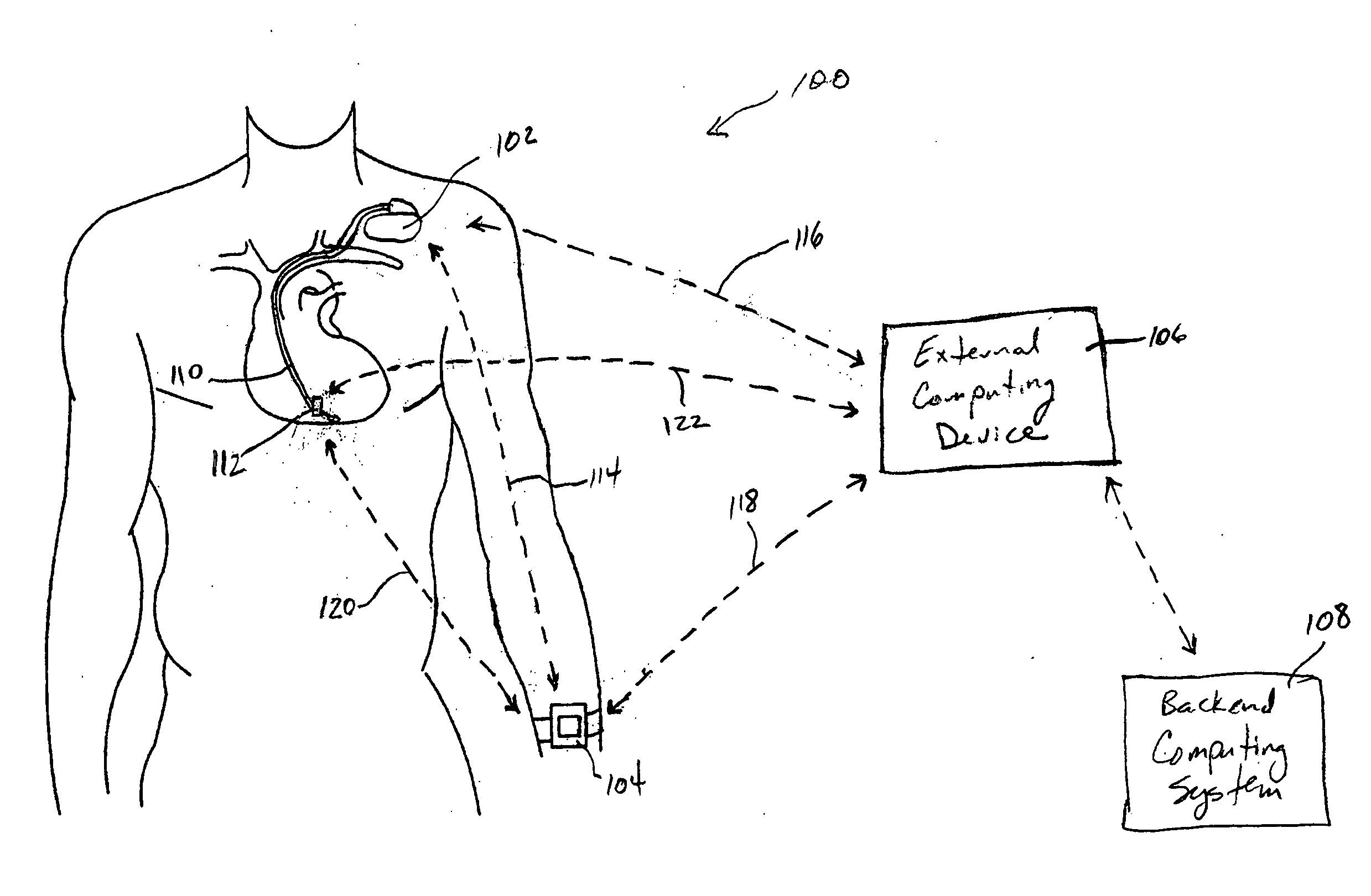 Systems and methods for deriving relative physiologic measurements