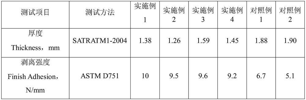 Three-dimensional embossed leather production method