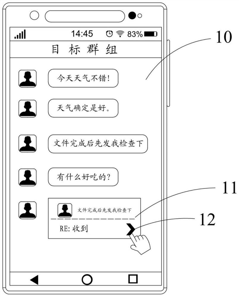 Message display method and device and electronic device