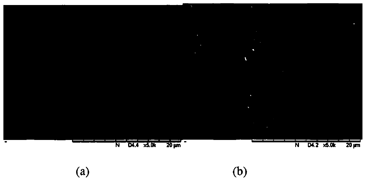 A kind of colored flame-retardant water-repellent silk fabric and its preparation method