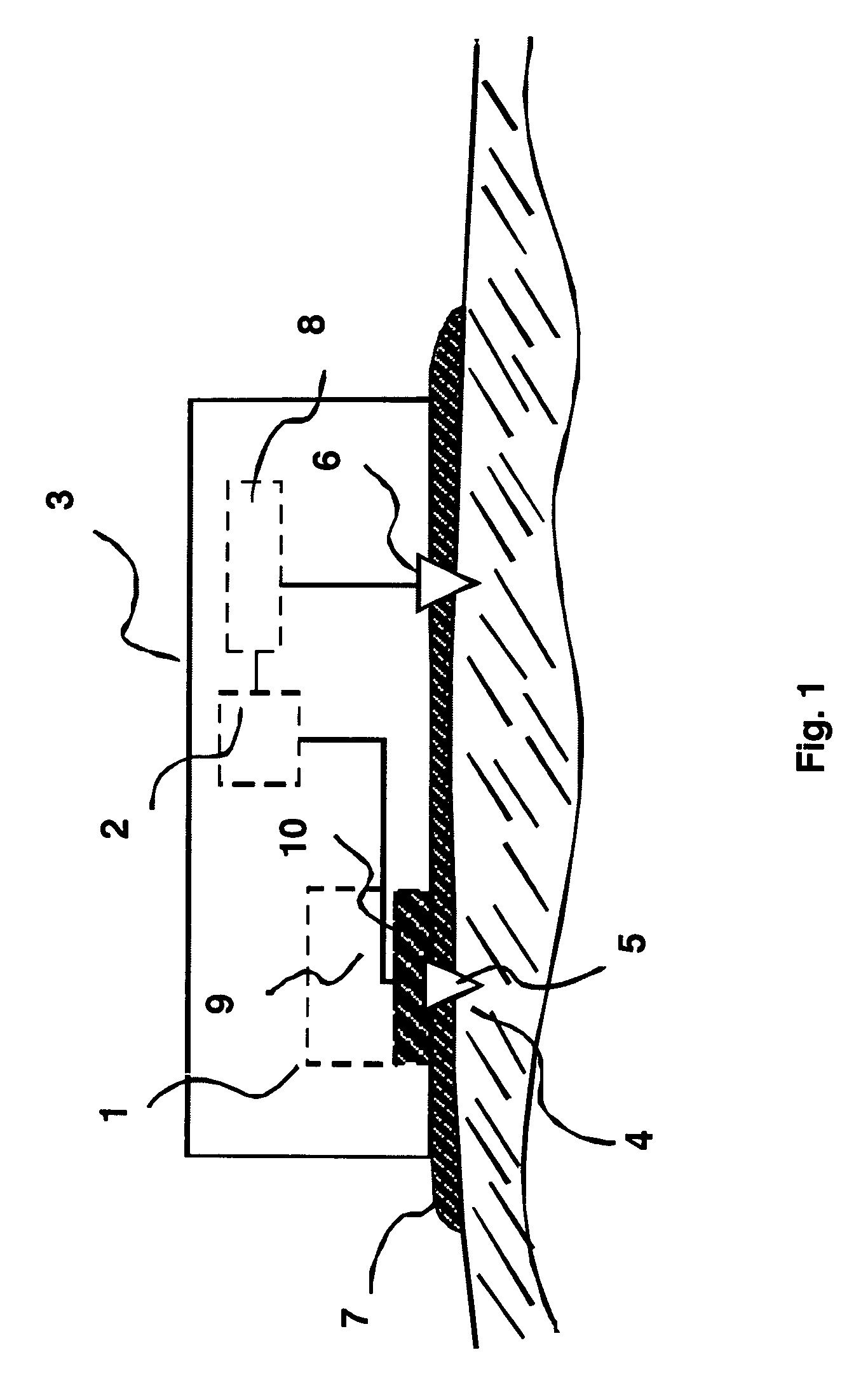 Feedback control device for transcutaneous drug delivery and uses therefor