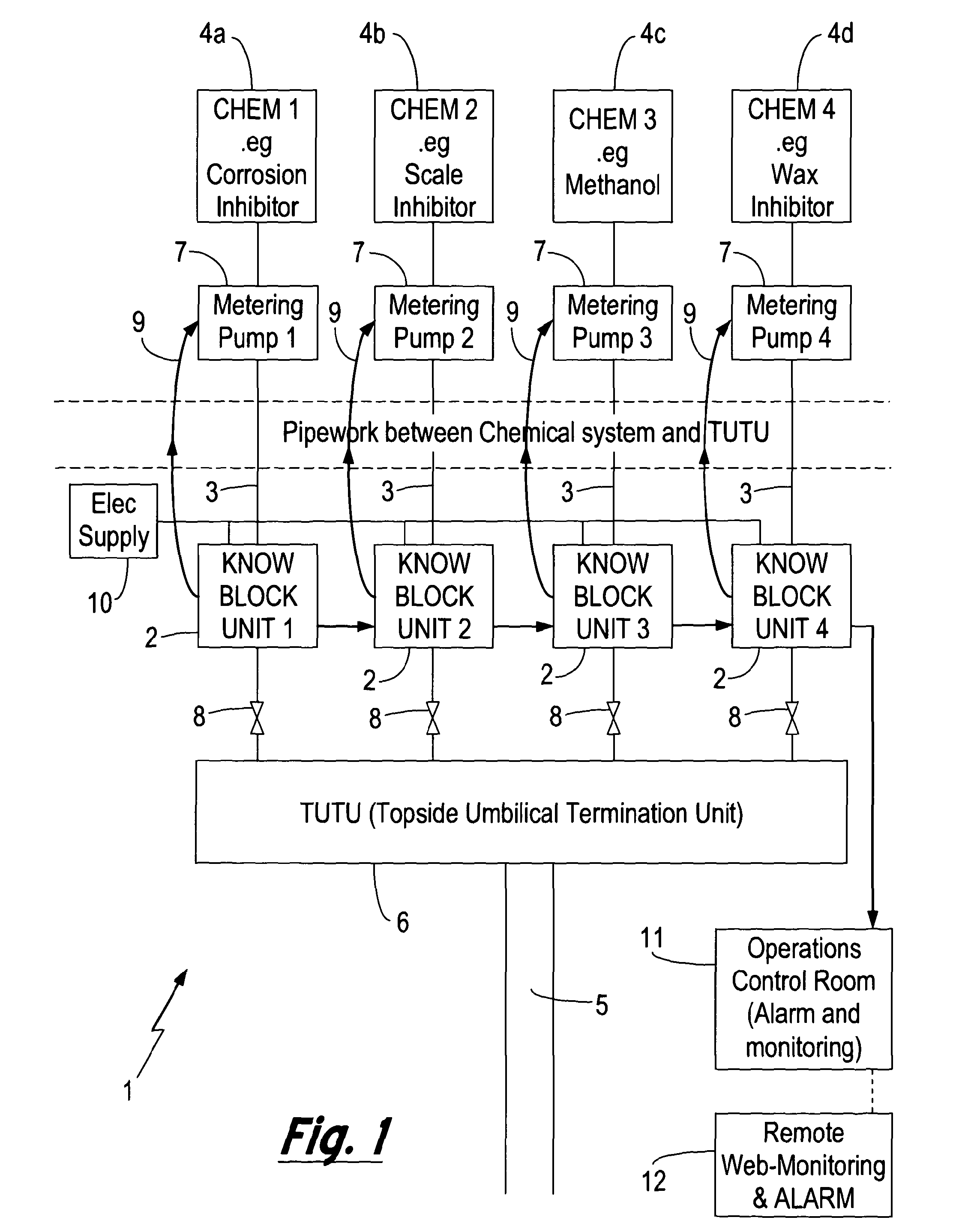 Method and apparatus for monitoring fluids