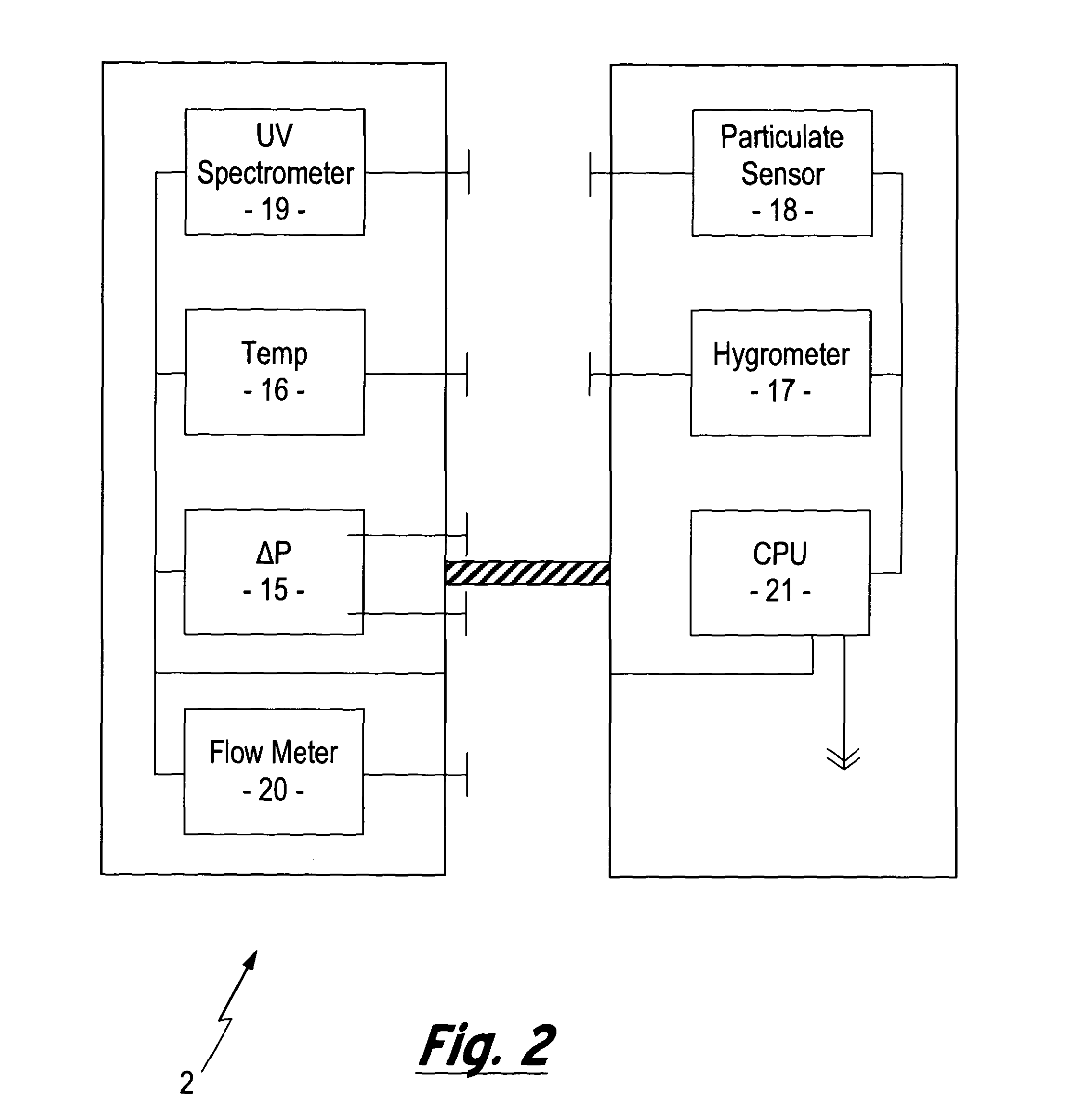 Method and apparatus for monitoring fluids