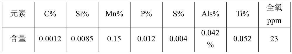 A smelting method for producing IF steel with low oxygen level in the whole process