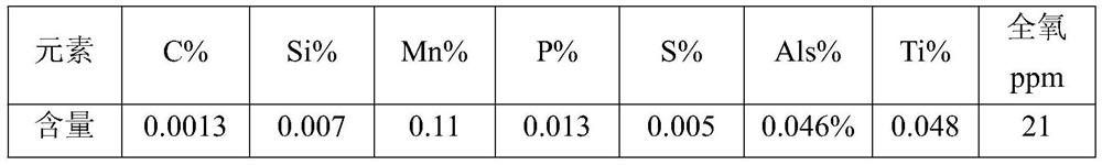 A smelting method for producing IF steel with low oxygen level in the whole process