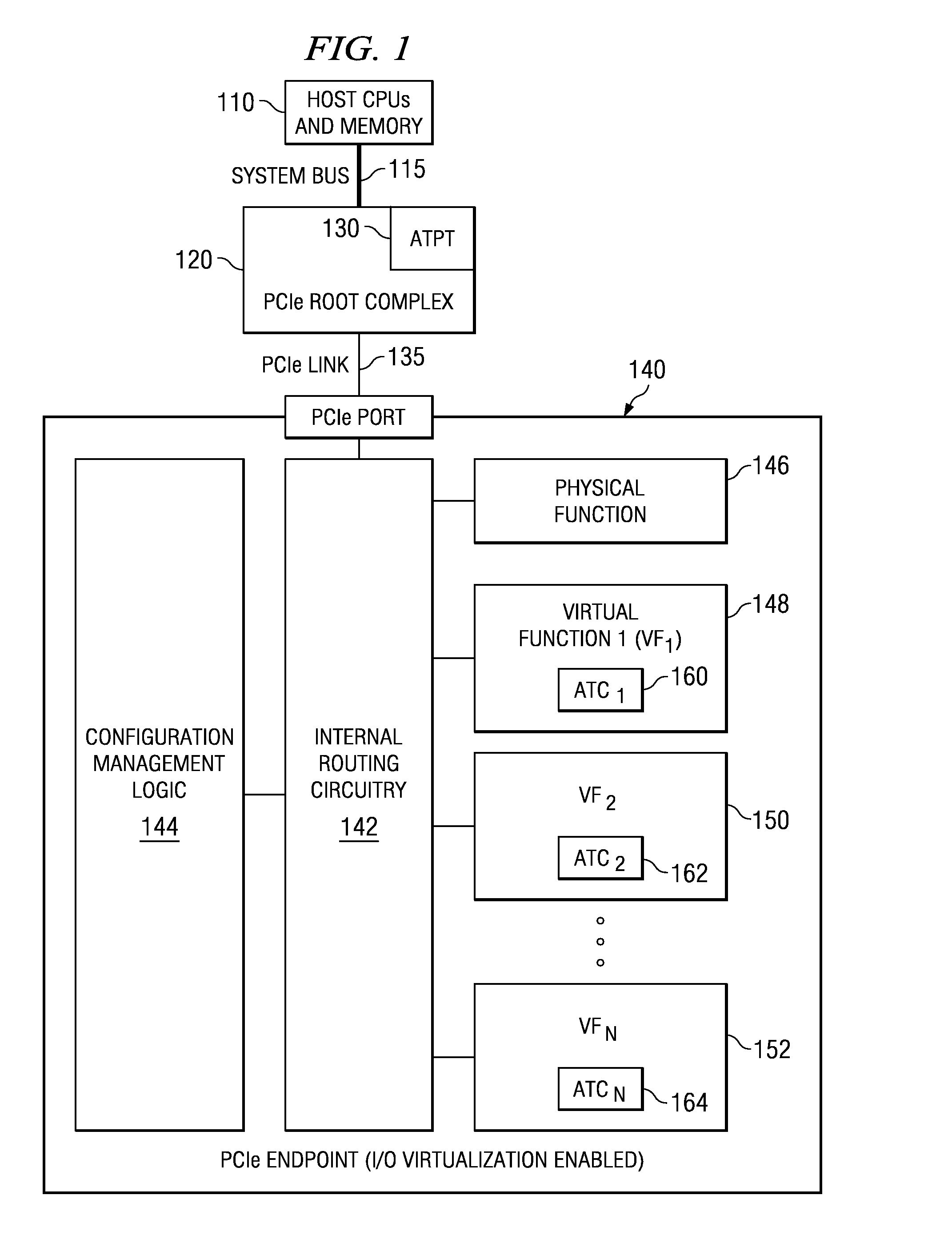 Apparatus and Method for Communicating with an I/O Adapter Using Cached Address Translations