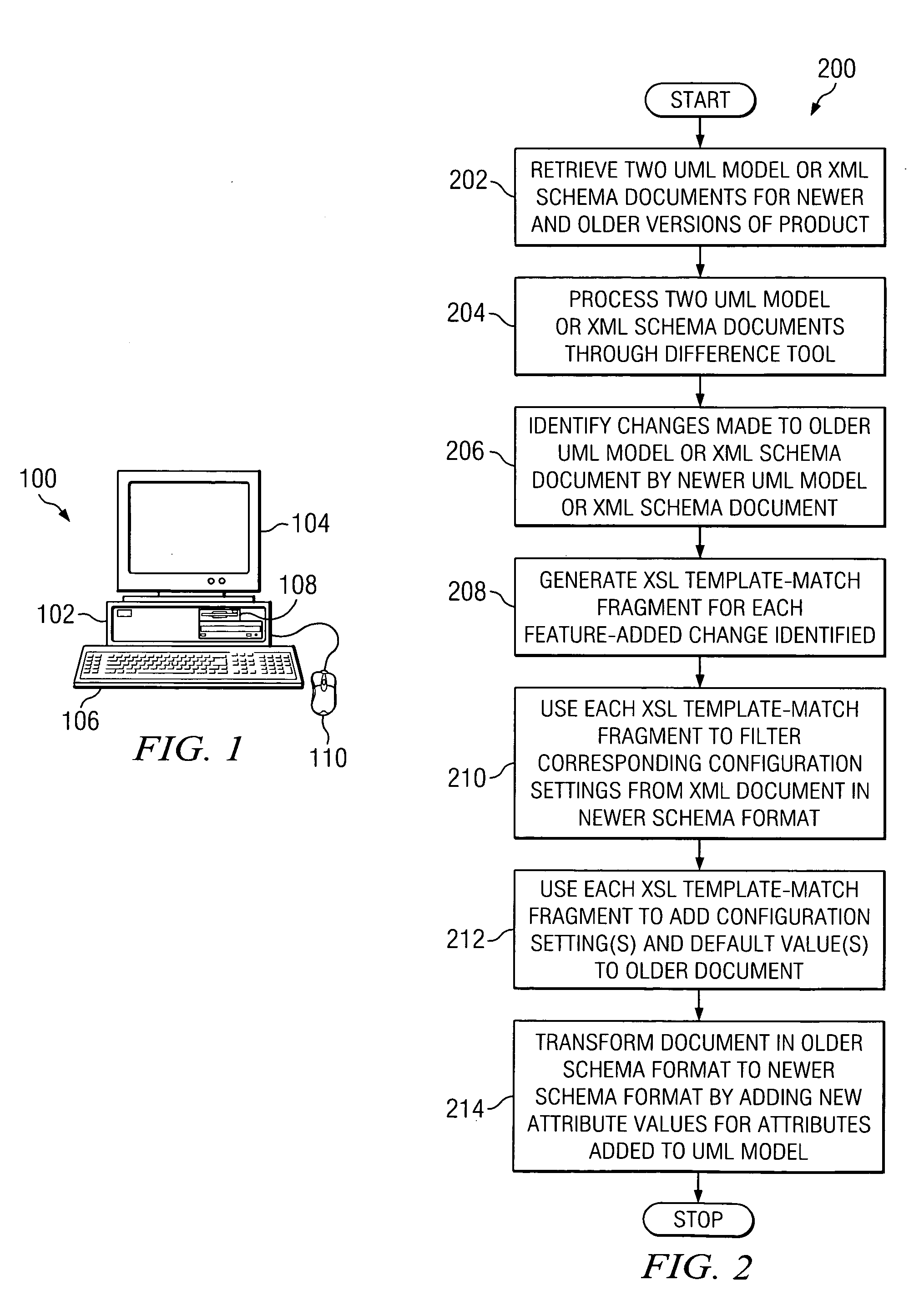 Method for generating XSLT documents from multiple versions of a UML model or XML schemas created from multiple versions of a UML model