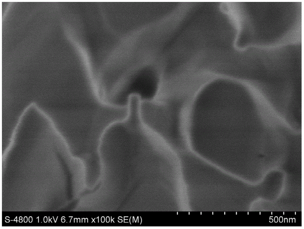 Double in-situ synthesis method for preparing carbon nanotube-reinforced hydroxyapatite composites