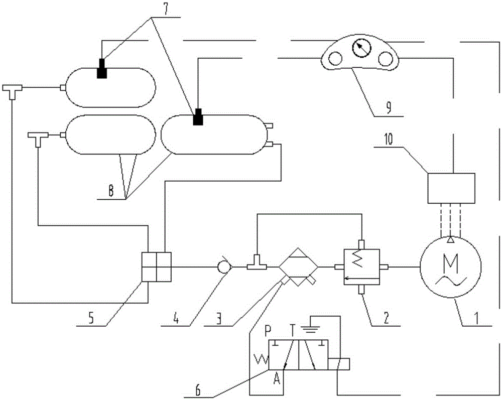 A comprehensive control system and control method for air circuit and electric air compressor