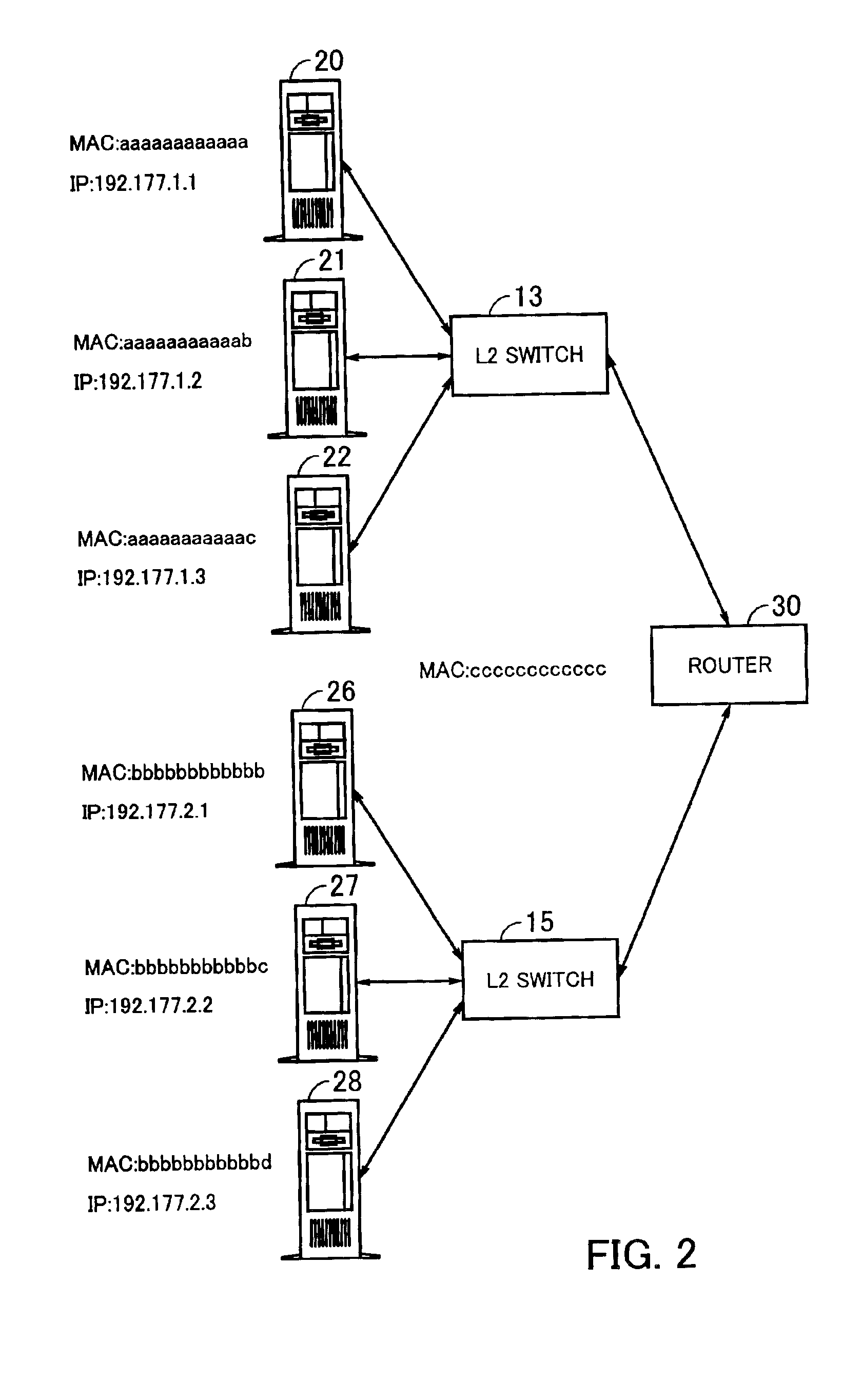 Packet transmission system in which packet is transferred without replacing address in the packet