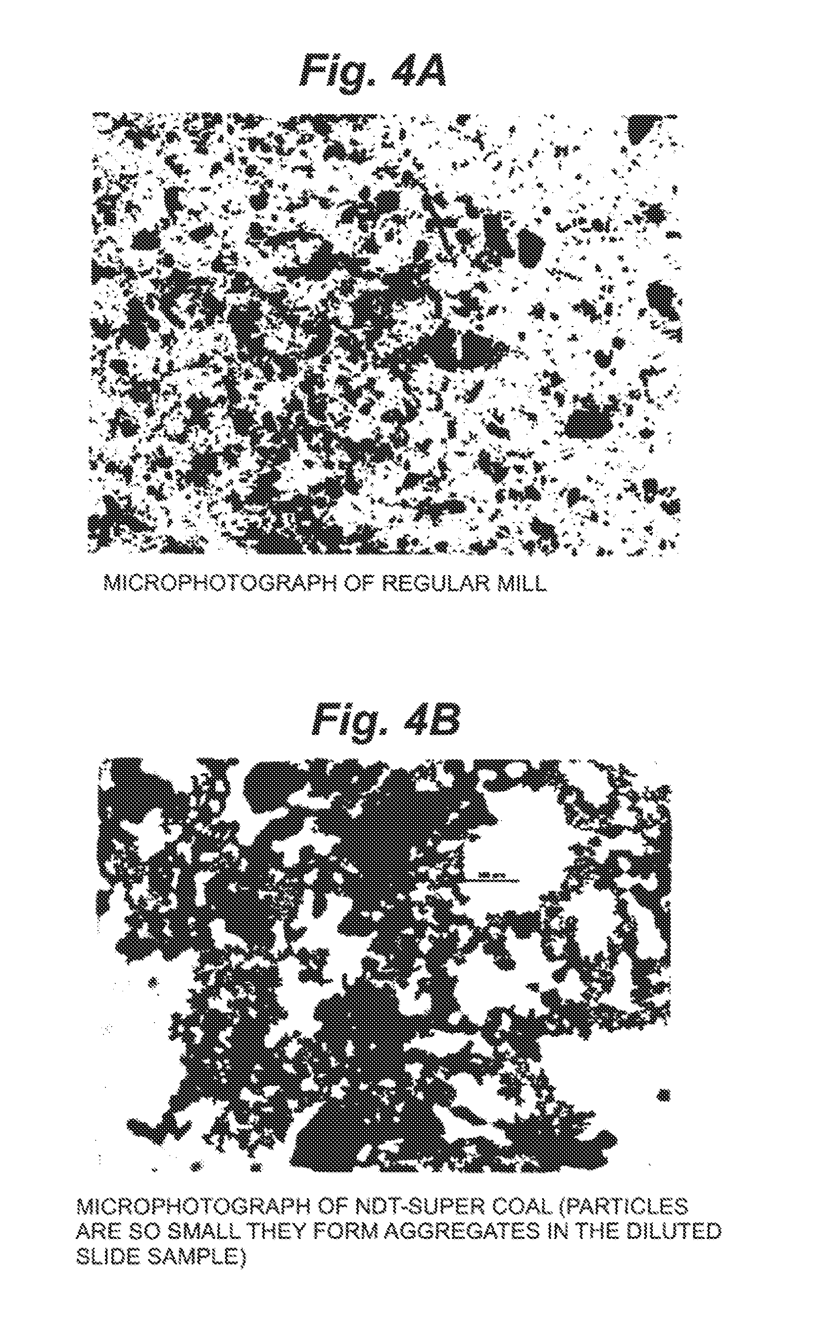 Nano-dispersions of carbonaceous material in water as the basis of fuel related technologies and methods of making same