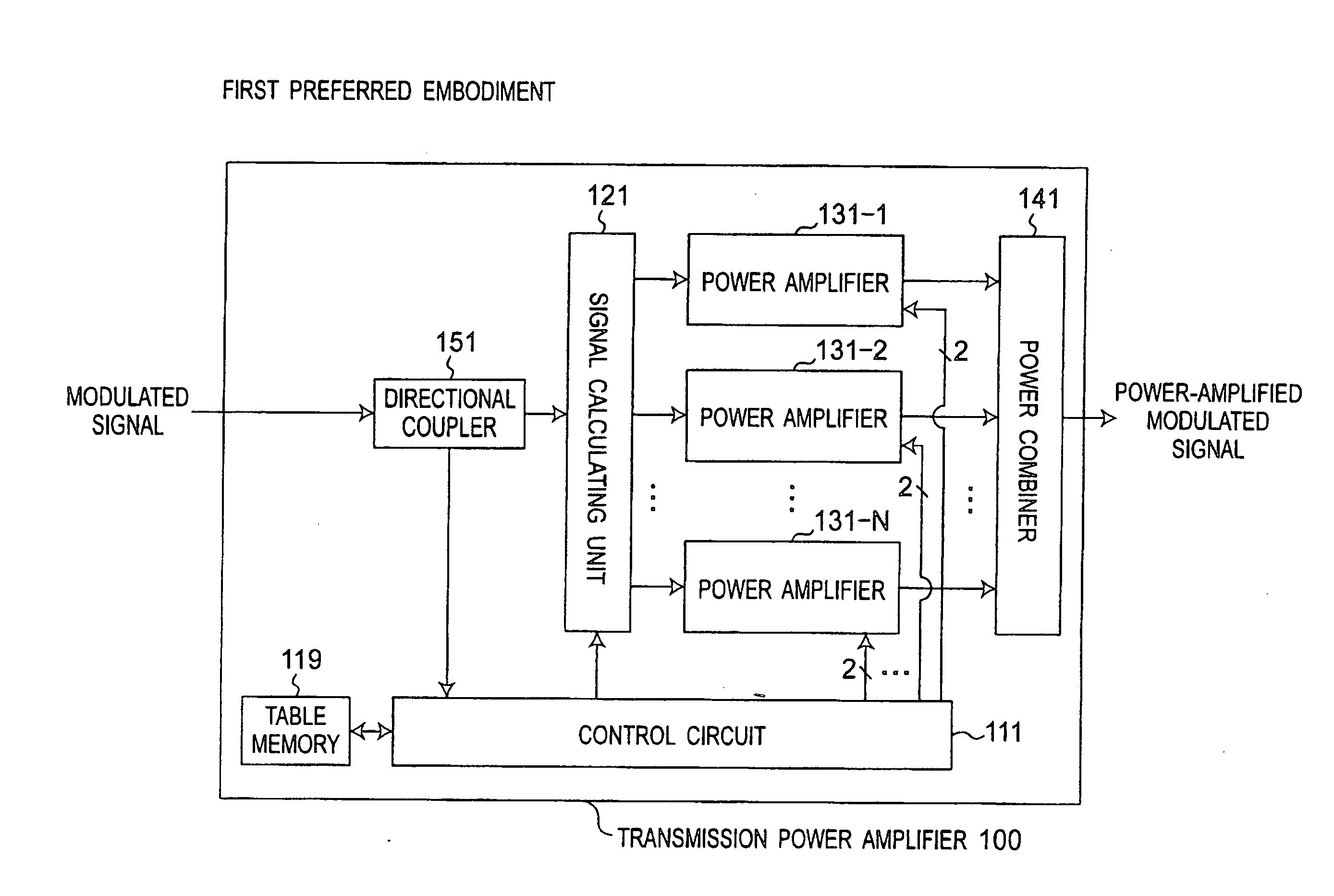 Transmission power amplifier apparatus for combining power-amplified constant amplitude signals each having controlled constant amplitude value and phase