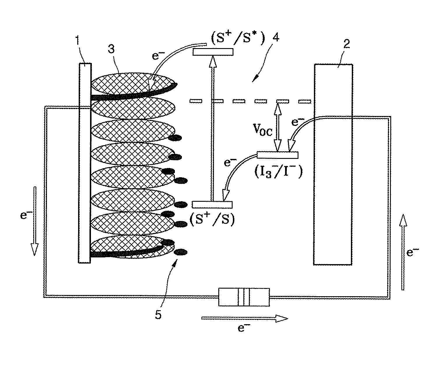 Dye for dye-sensitized solar cells, method of preparing the same, and solar cell including the dye