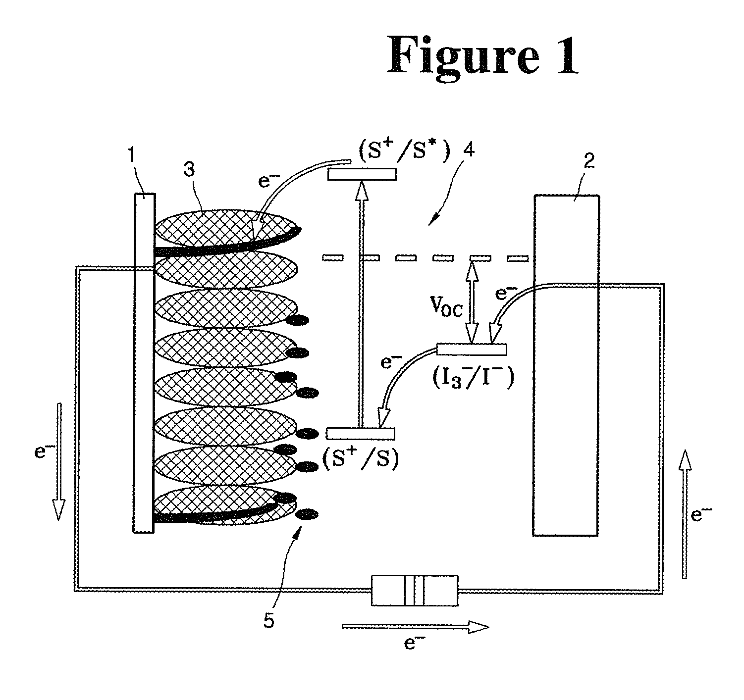 Dye for dye-sensitized solar cells, method of preparing the same, and solar cell including the dye