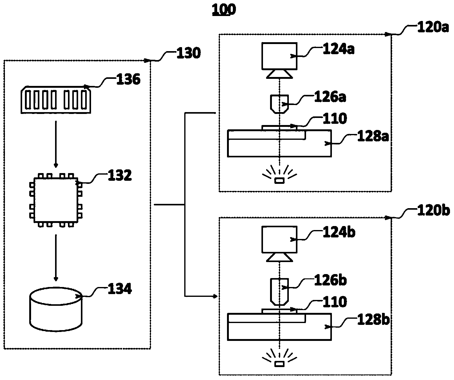 Microscope slide coordinate system registration