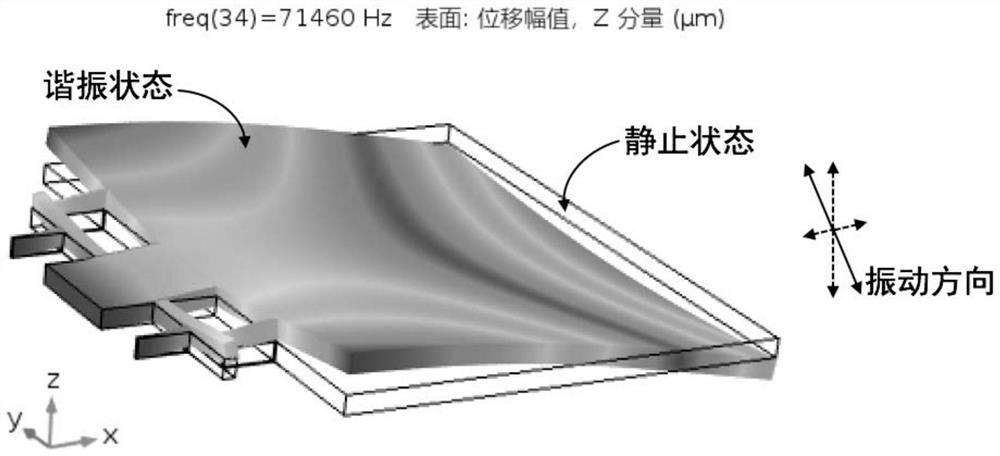 A high quality factor piezoelectric cantilever beam density sensor chip and its working method and preparation method