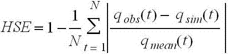 Hydrological model efficiency coefficient calculation method based on weighted least absolute deviation method