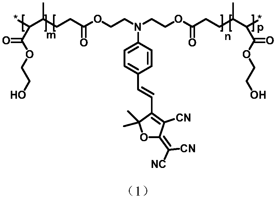 Colorimetric-fluorescent fiber membrane for detecting hypochlorite ions, and preparation method thereof