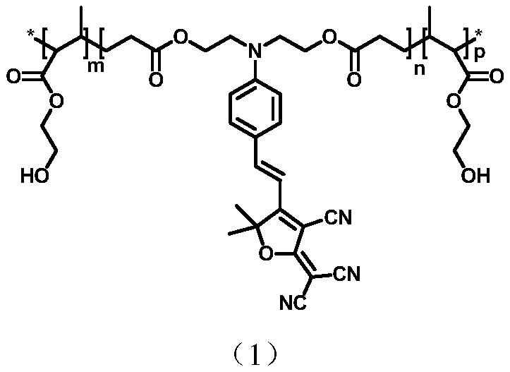 Colorimetric-fluorescent fiber membrane for detecting hypochlorite ions, and preparation method thereof