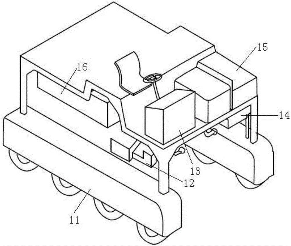 Automatic cutting type tea harvester cutting bench automatic levelling method and device