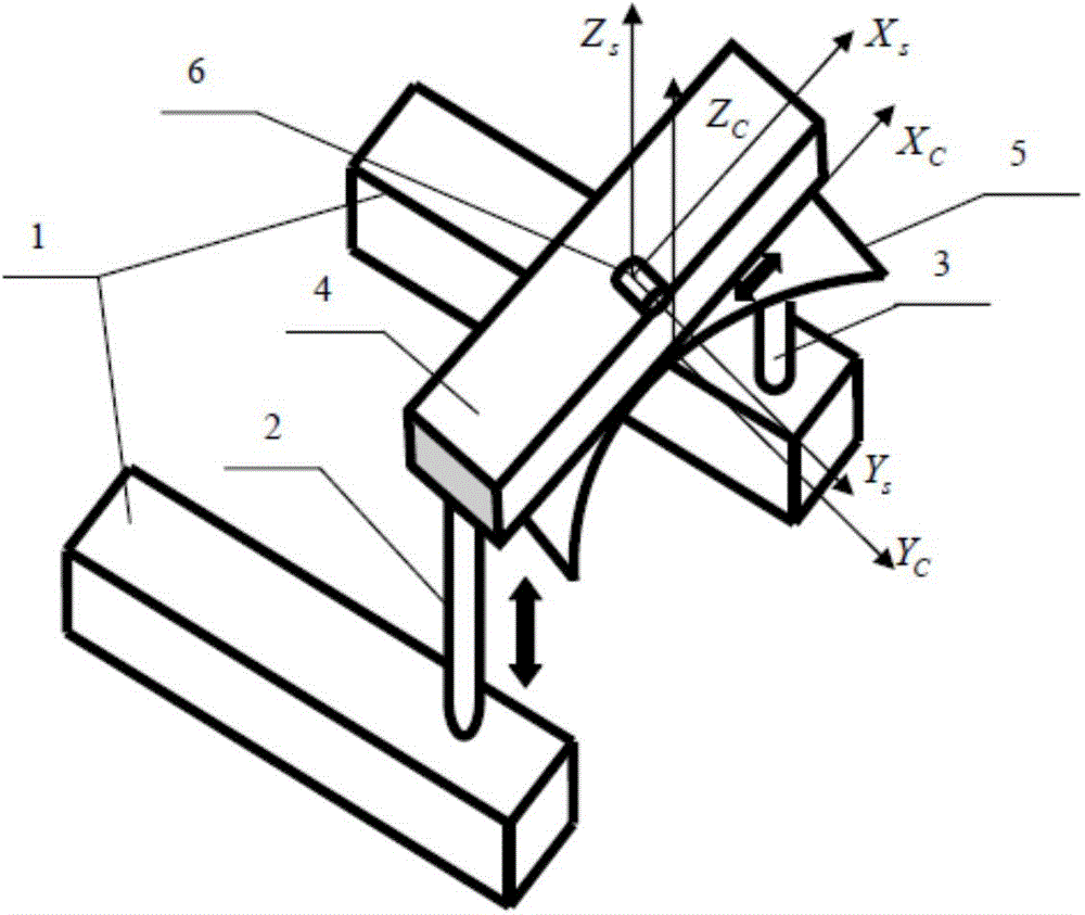 Automatic cutting type tea harvester cutting bench automatic levelling method and device