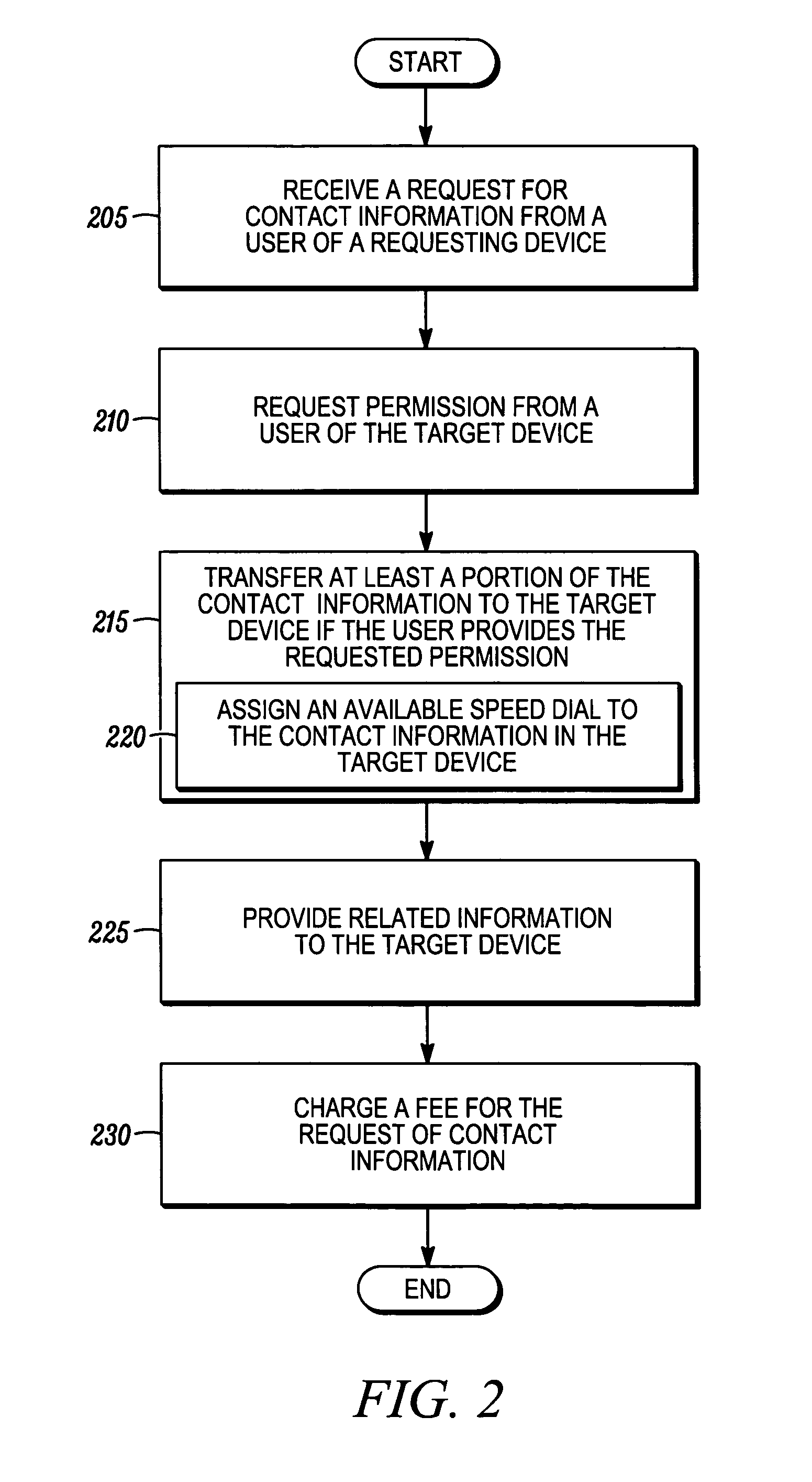 Method and carrier information system for transferring information to a target device