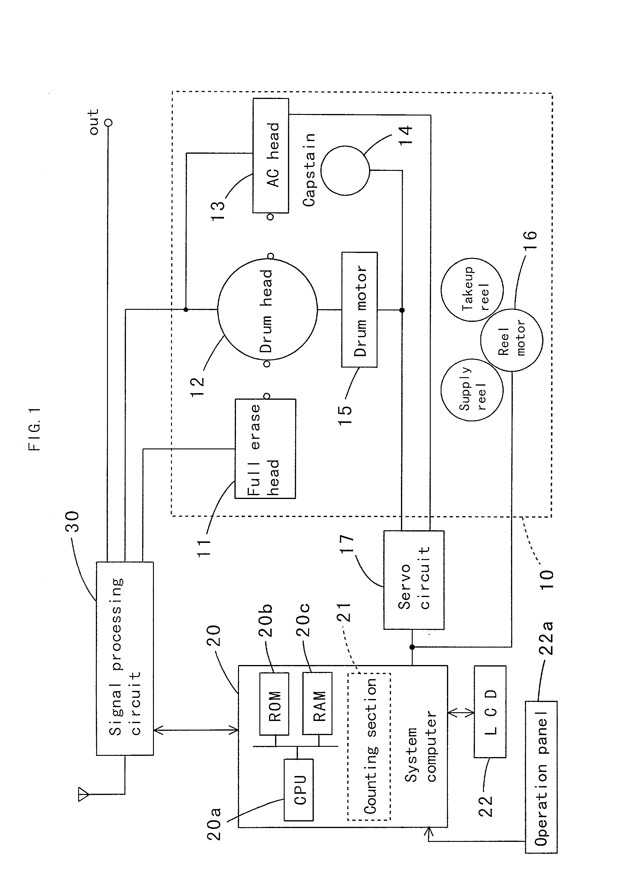 Video deck, video deck control method and video deck control program recording medium