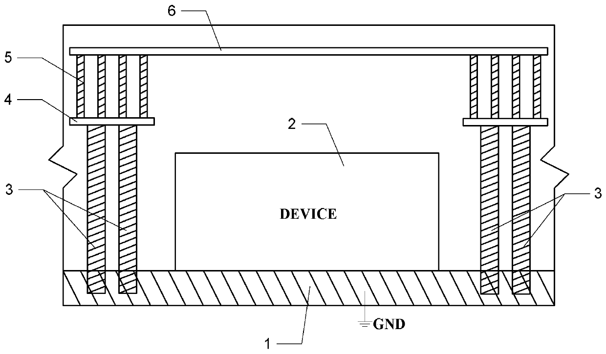 Bare core with electromagnetic shielding structure