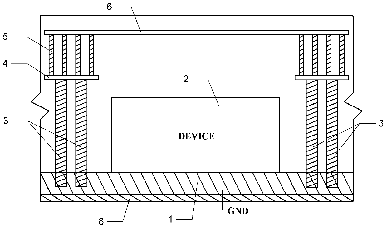 Bare core with electromagnetic shielding structure