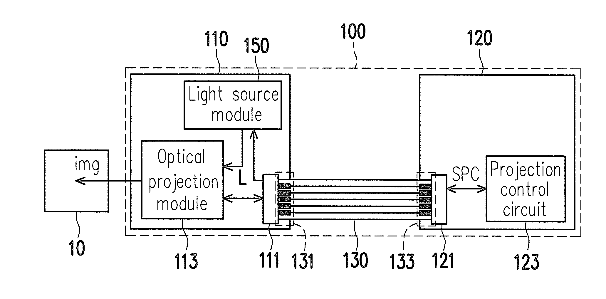 Micro-projection system