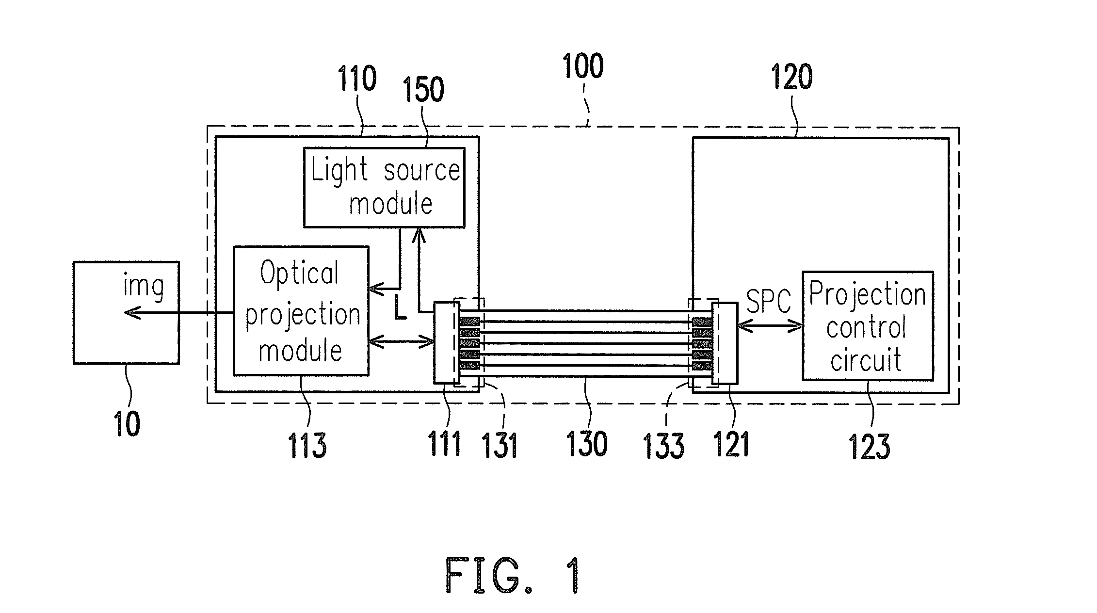 Micro-projection system