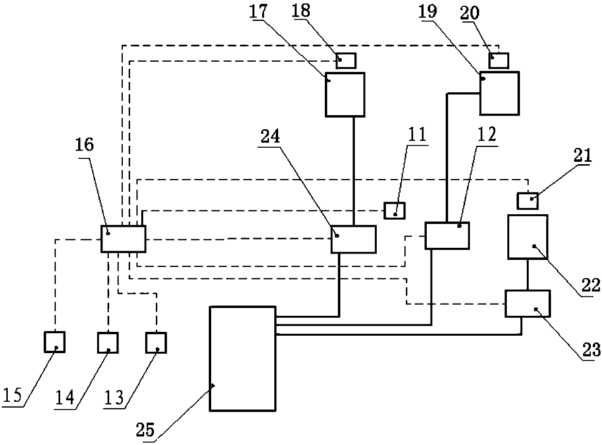 Air suspension control system