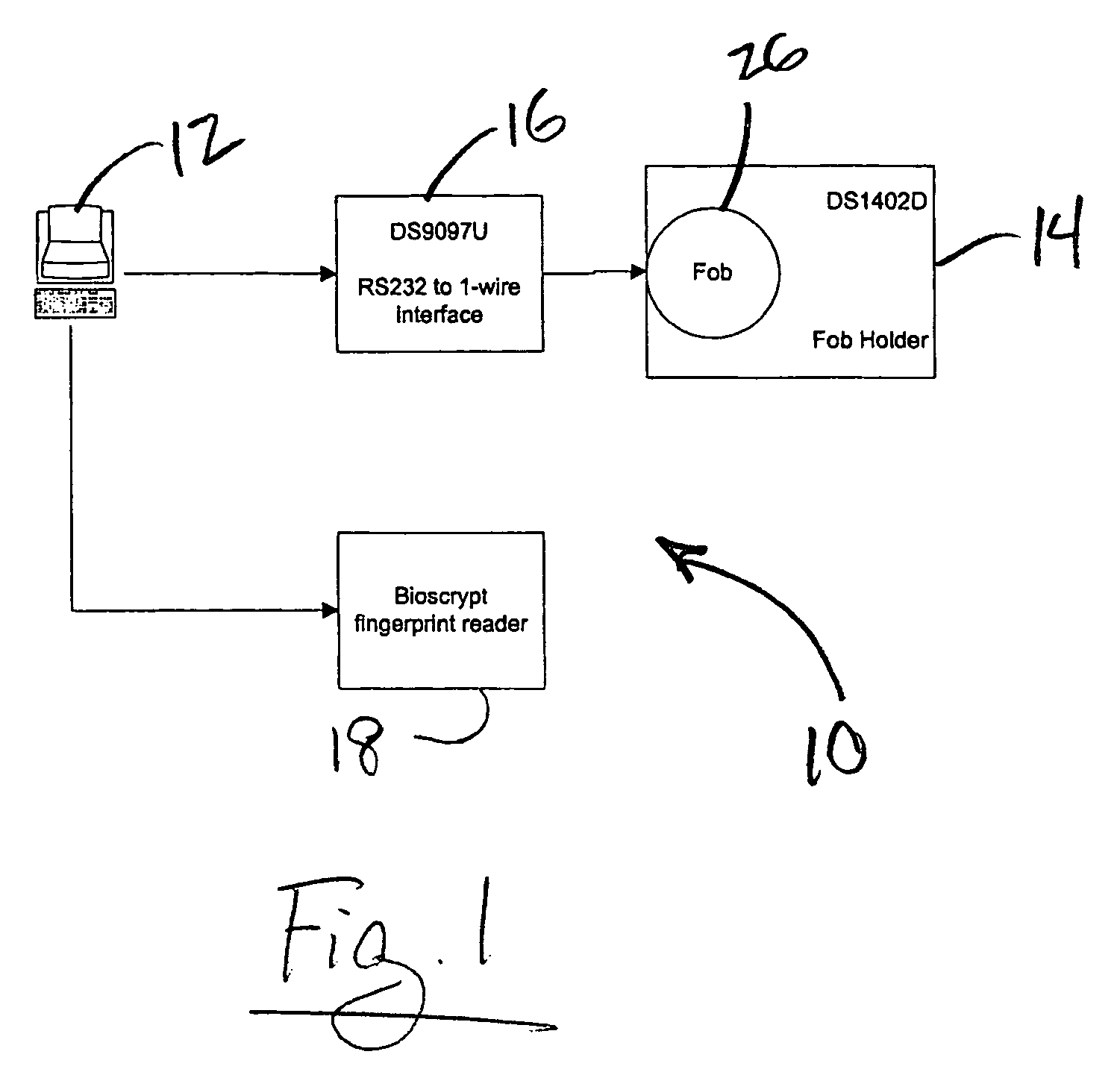 Authentication method and system for use in vending a restricted product or service