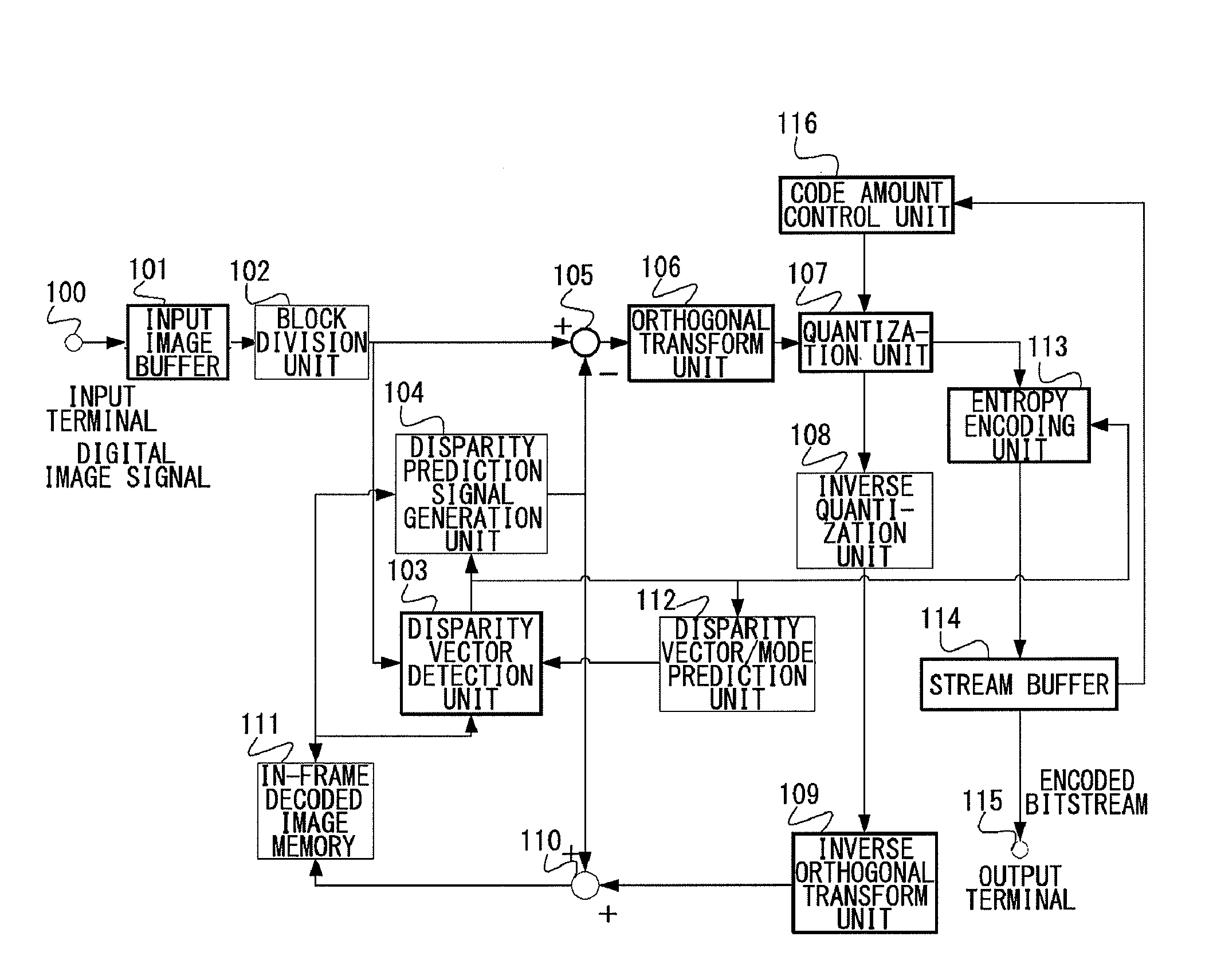 Image encoding device, image decoding device, image encoding method, and image decoding method