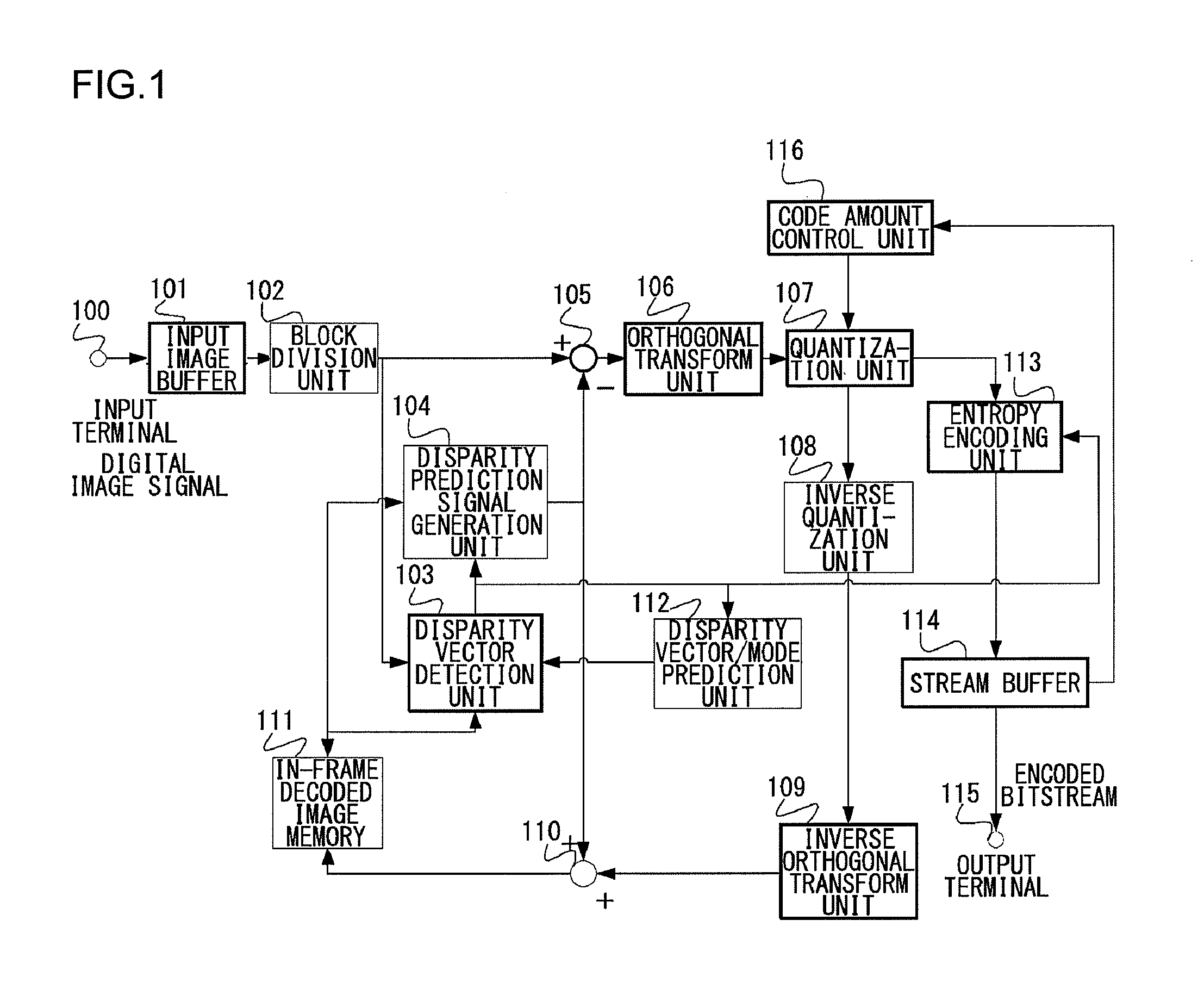 Image encoding device, image decoding device, image encoding method, and image decoding method