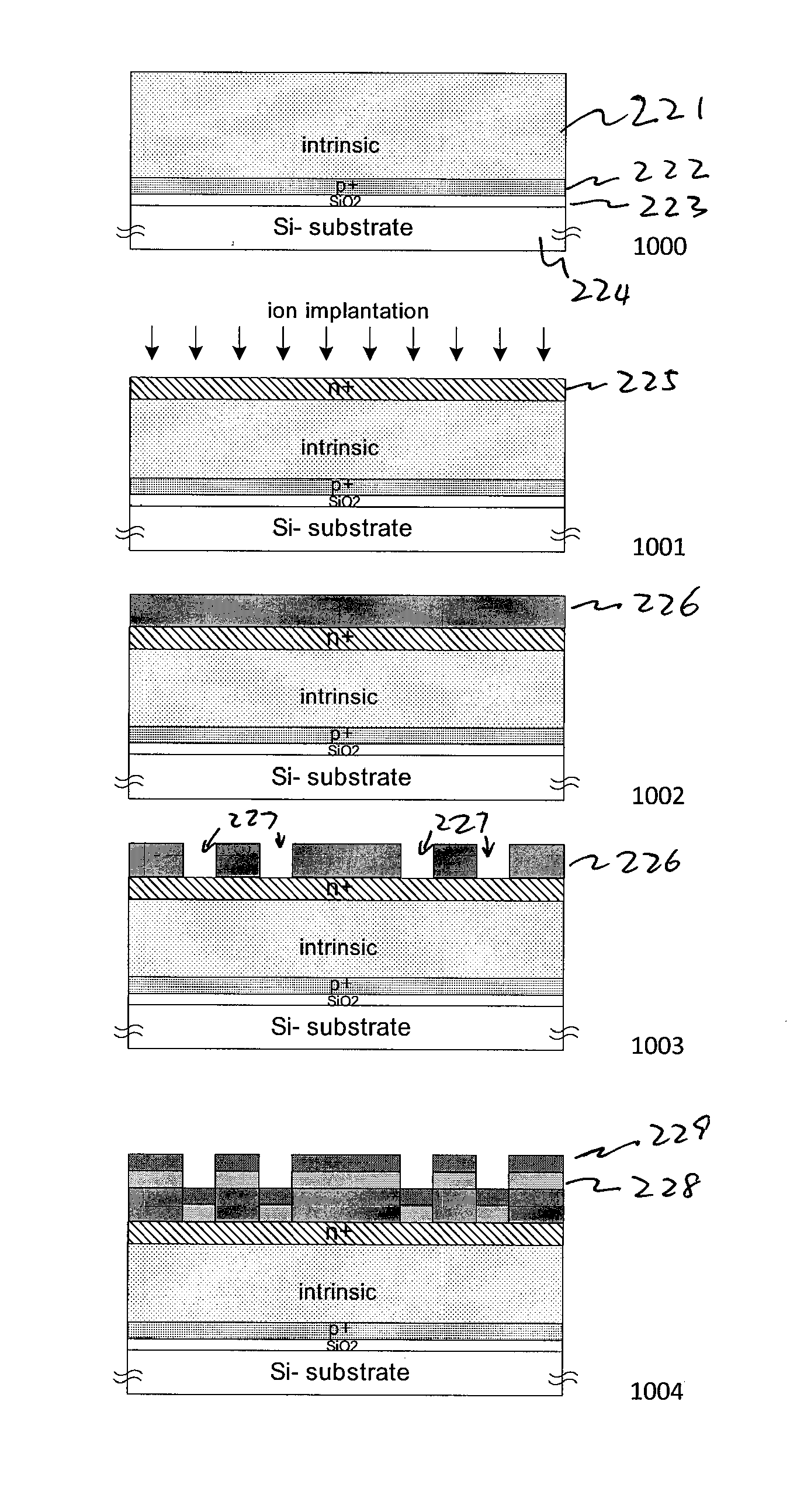 Solar blind ultra violet (UV) detector and fabrication methods of the same