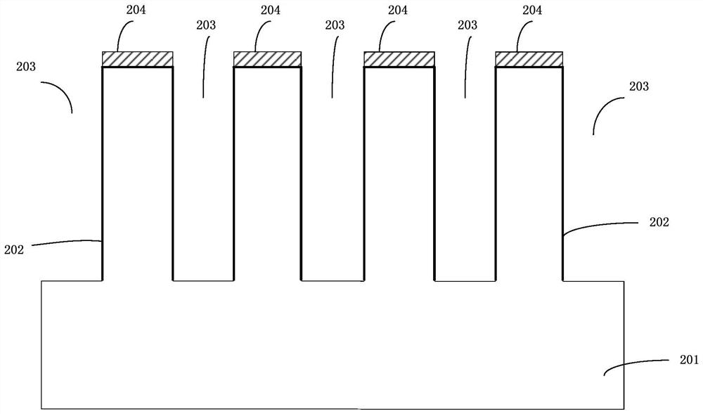 Semiconductor device and manufacturing method thereof