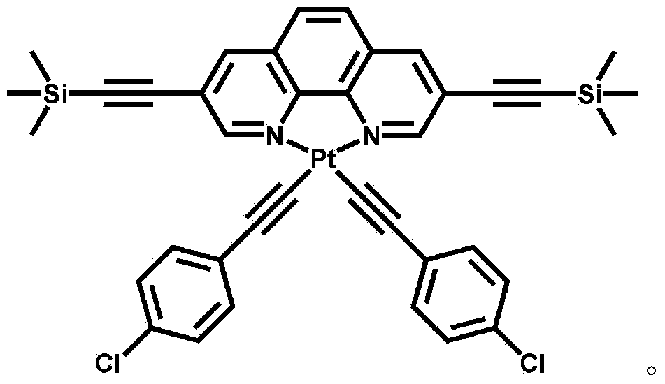 Luminescent probe with visual recognition effect for benzene steam as well as preparation method and application of luminescent probe