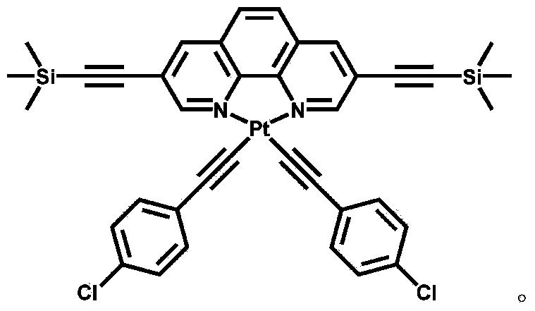 Luminescent probe with visual recognition effect for benzene steam as well as preparation method and application of luminescent probe